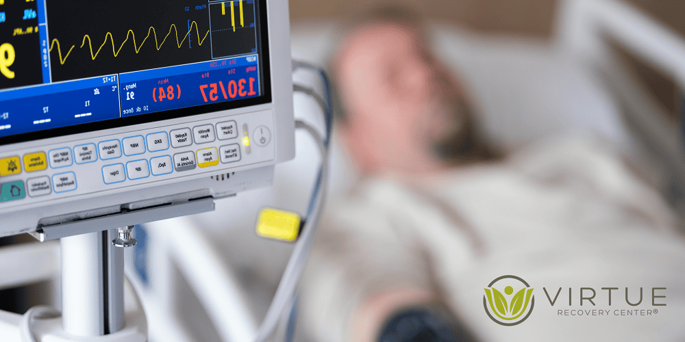 Partial Hospitalization Programs